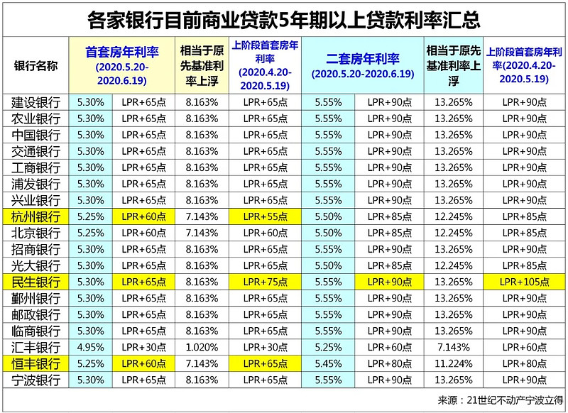 杭州市上城区全款车贷款攻略.车贷全款与分期的对比.如何选择最合适的车贷方式